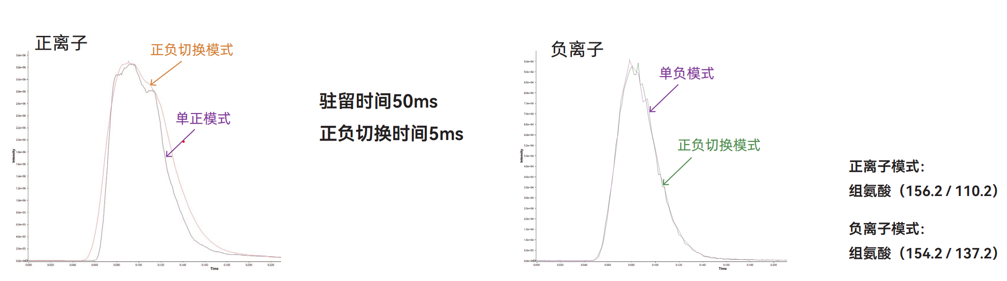 资源5